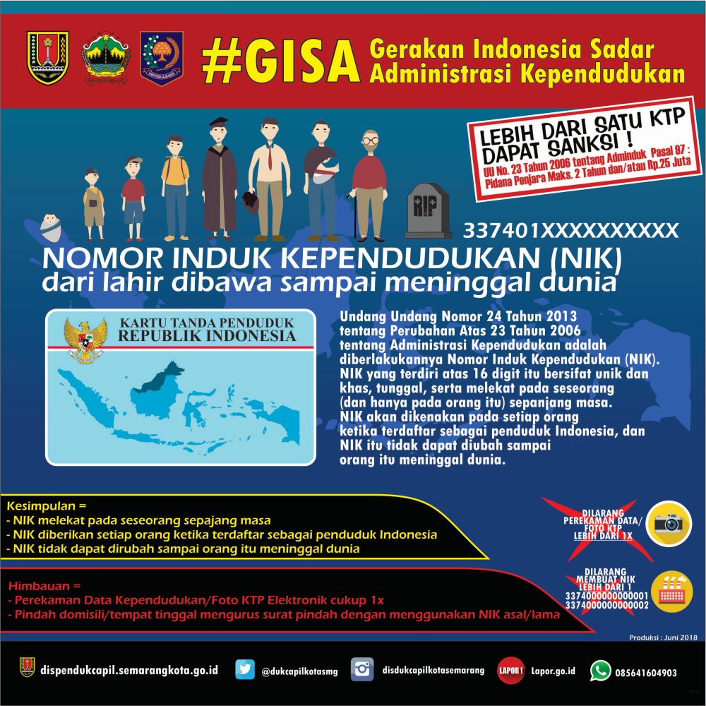 Dipendukcapil Kota Semarang