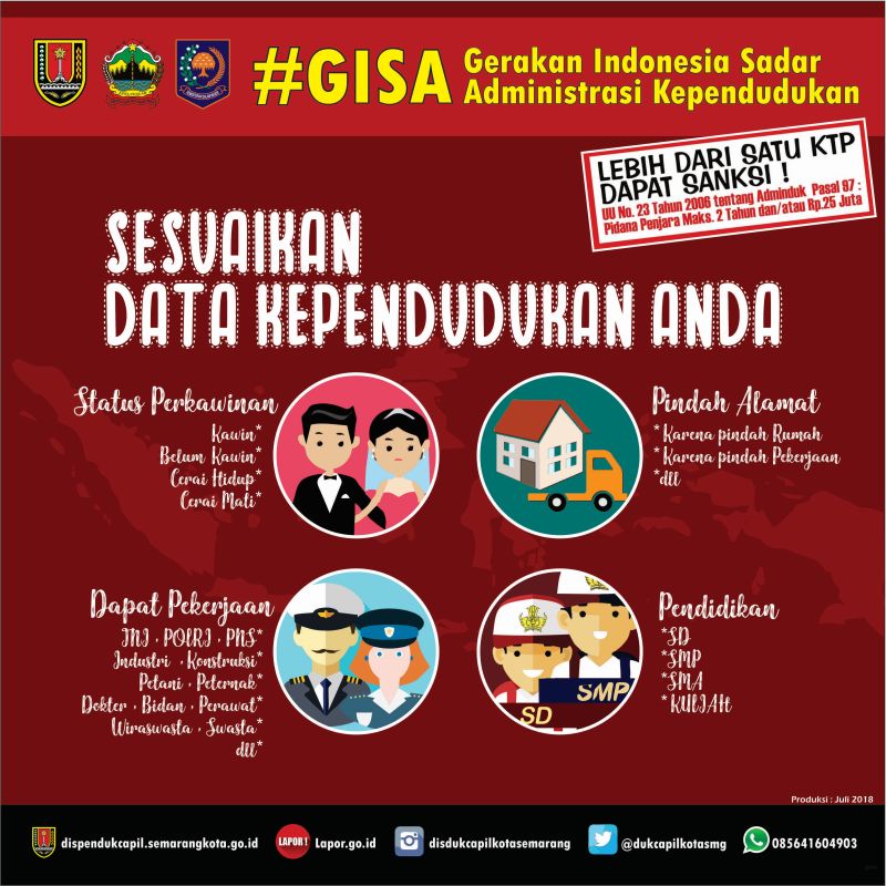 Dipendukcapil Kota Semarang