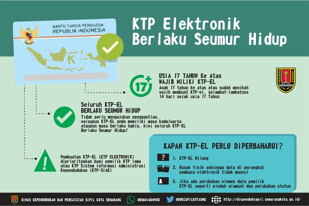 Dipendukcapil Kota Semarang